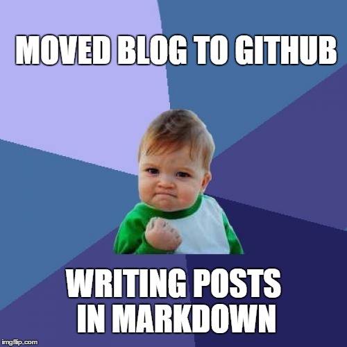 "Moved blog to Github, writing posts in markdown.