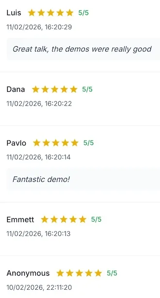 Session Feedback captured by EngageTime