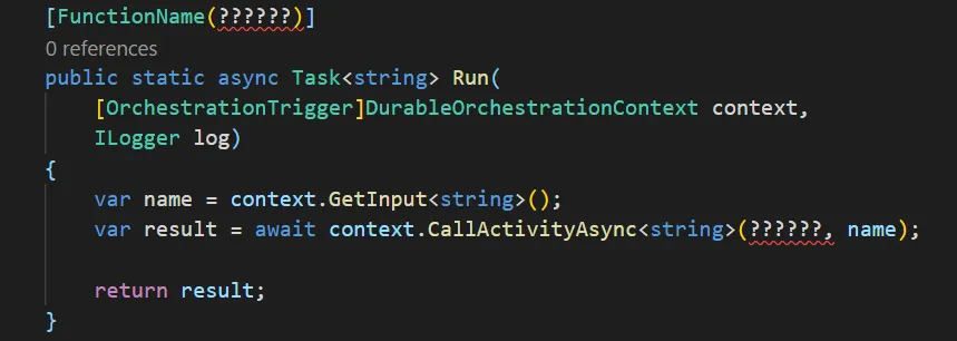 Anatomy of Functions Naming